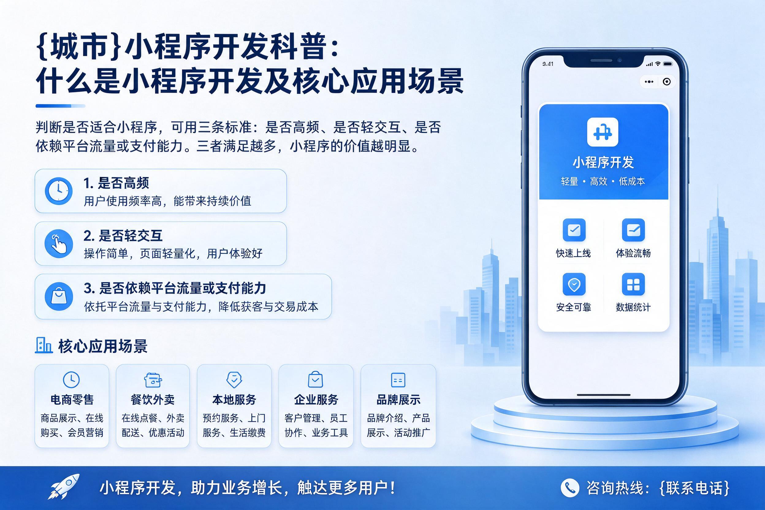 乐平小程序开发科普：什么是小程序开发及核心应用场景